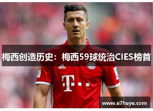 梅西创造历史：梅西59球统治CIES榜首